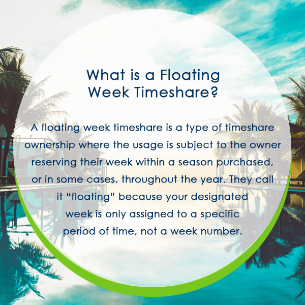 Timeshare Floating Weeks What They Are and How to Use Them